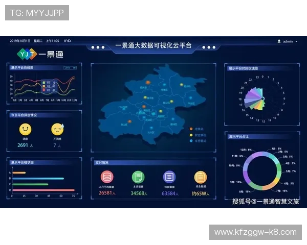 凯发网址登录线路稳定性提升技巧助你轻松应对游戏高峰期