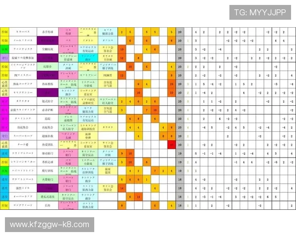 凯发色碟玩家必看技巧指南提升游戏体验实现高分通关目标